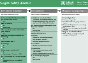 Contoh Surgical Safety Checklist berdasarkan Standar WHO